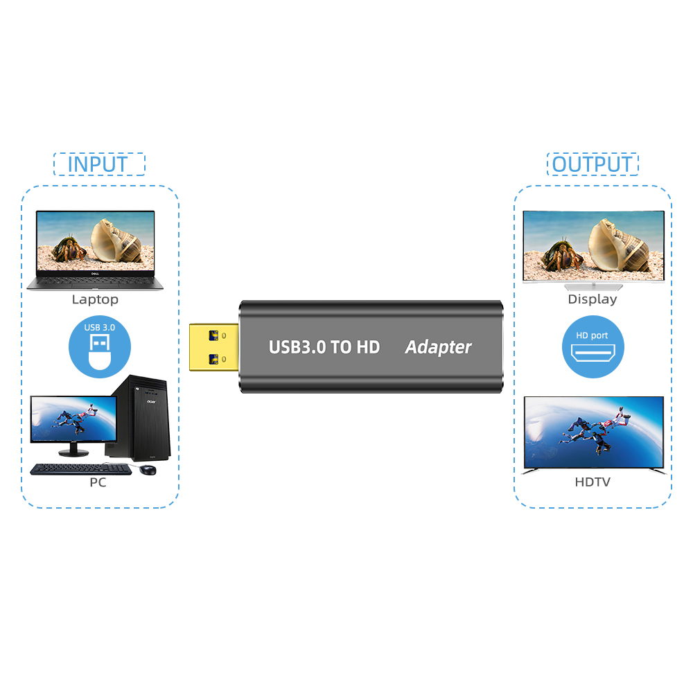 Bộ Chuyển Đổi USB 3.0 HD Male Sang HD Female Độ Phân Giải 1920x1080