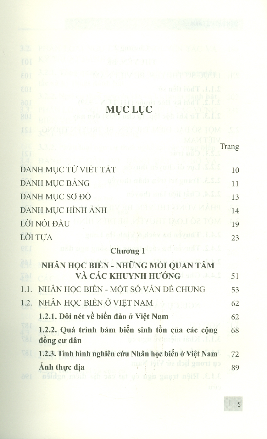 BIỂN ĐẢO VIỆT NAM Từ Góc Nhìn Nhân Học (Sách chuyên khảo)