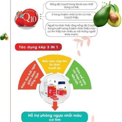 Viên uống Tim Mạch NZ- CoQ10 200mg - Cho quả tim khỏe, kiểm soát mỡ máu