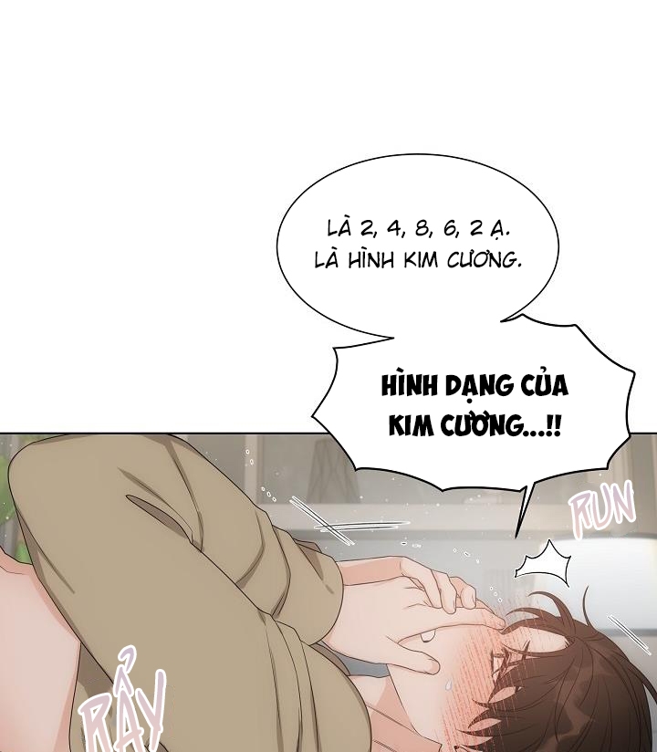 chuyện tình manhattan chapter 29 35