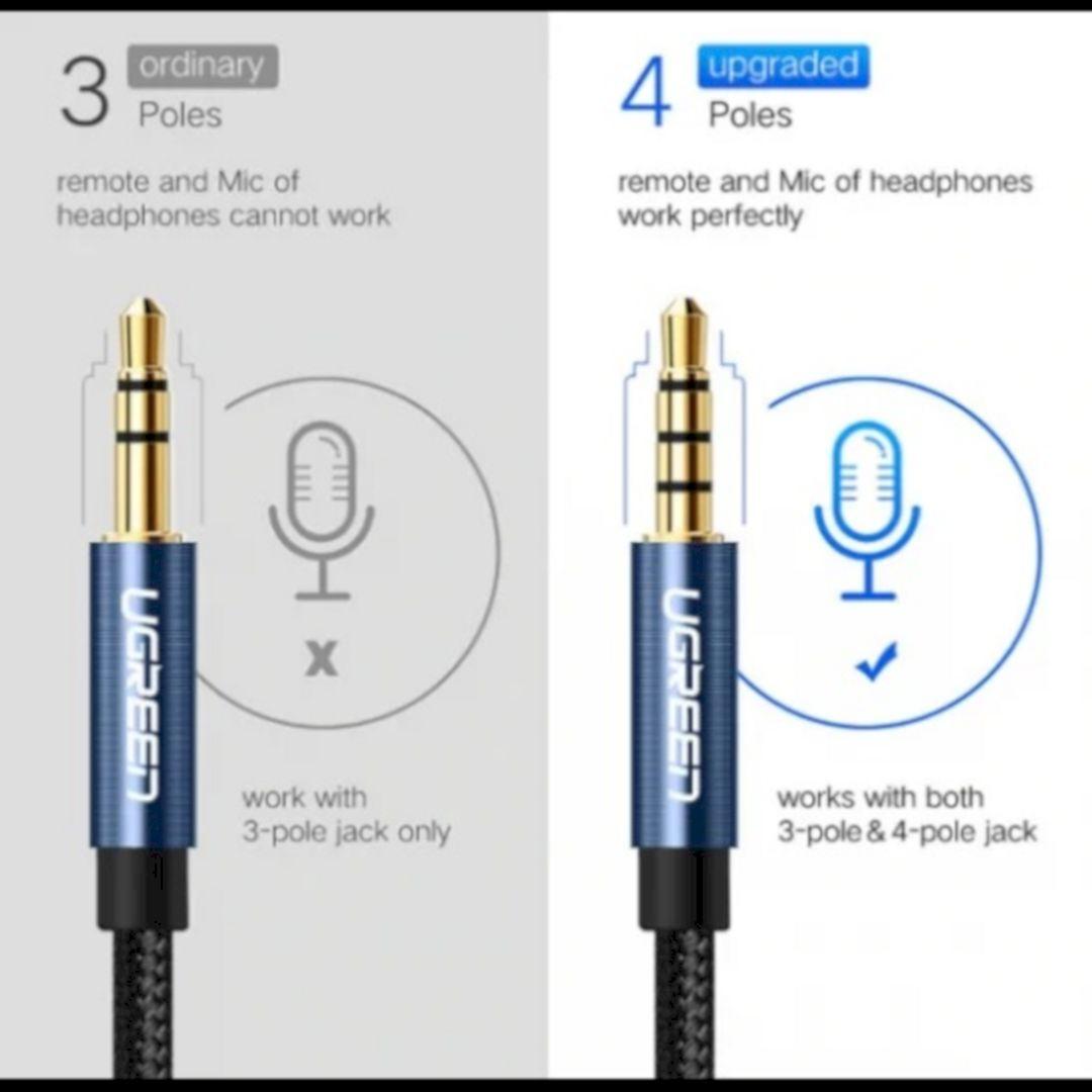 Ugreen UG60636AV118TK 5M 4 ngấn Màu Đen Cáp nối dài âm thanh AUX 3.5mm hỗ trợ Mic bọc Nylon cao cấp - HÀNG CHÍNH HÃNG