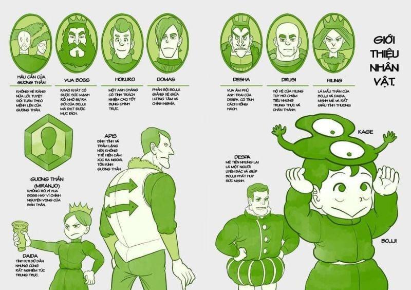 bảng xếp hạng vua chapter 55.5 17