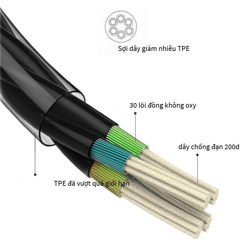 Đảm bảo chất lượng Tai nghe nhét tai thể thao âm thanh nổi trong tai Thích hợp cho điện thoại di động Apple/Android Thích hợp cho điều khiển dây loa siêu trầm có Mic