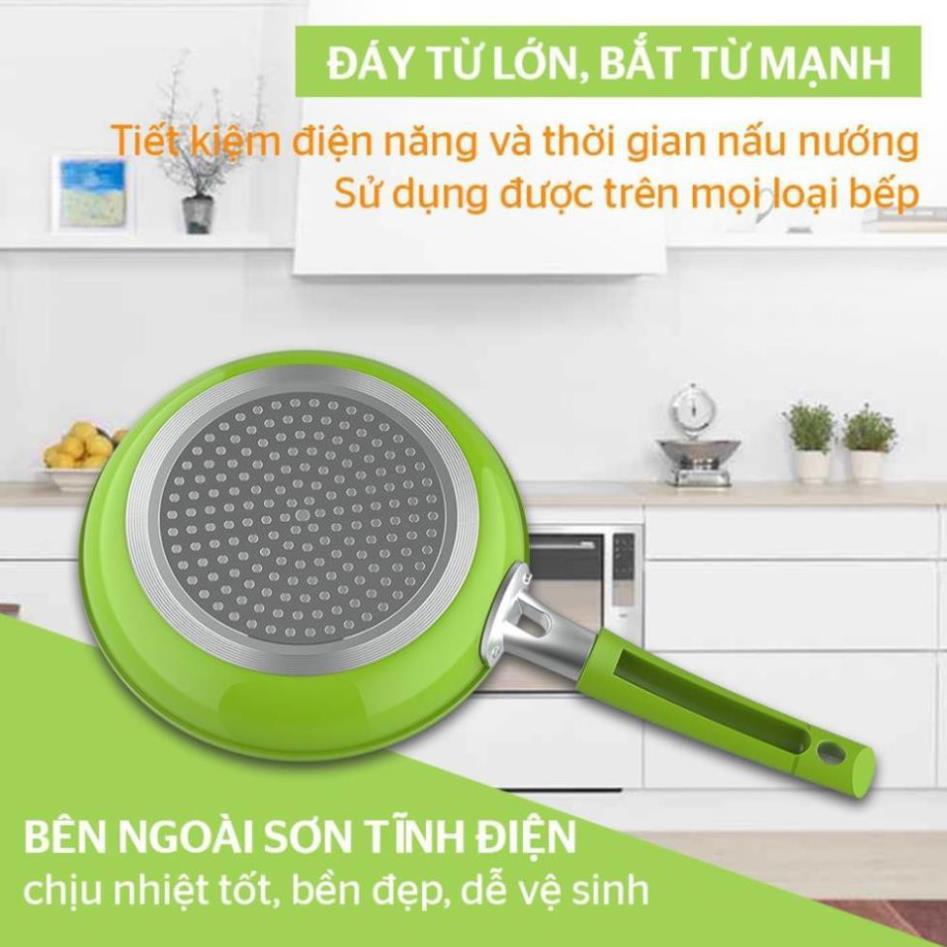 Cặp Chảo Chống Dính Đáy Từ Sunhouse SHG112026MGC - Xanh