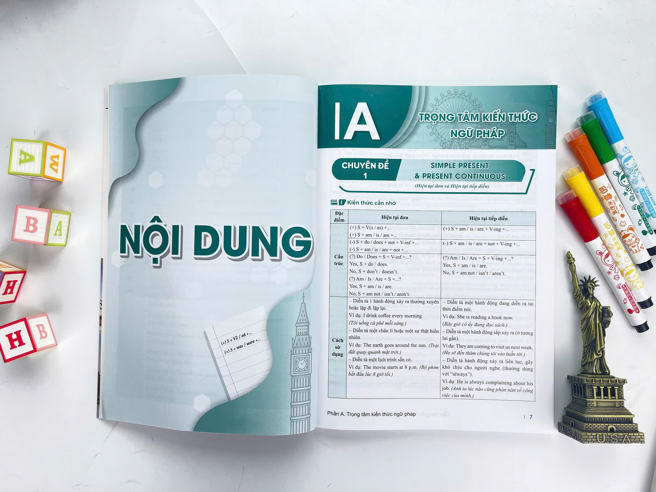 Sách - Cẩm Nang Ôn Luyện Thi THPT, Đại Học Môn Tiếng Anh - Biên soạn theo chương trình GDPT mới - ndbooks