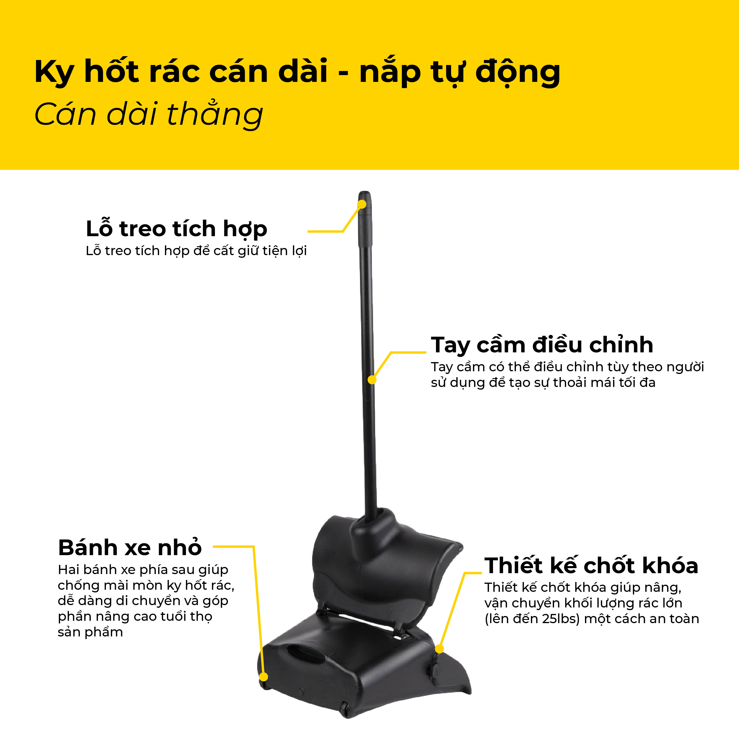 Ky Hốt Rác Có Nắp Cán Dài Rubbermaid - SKU: FG253300BLA/FG253200BLA/FG253100BLA | SAOVIETCO