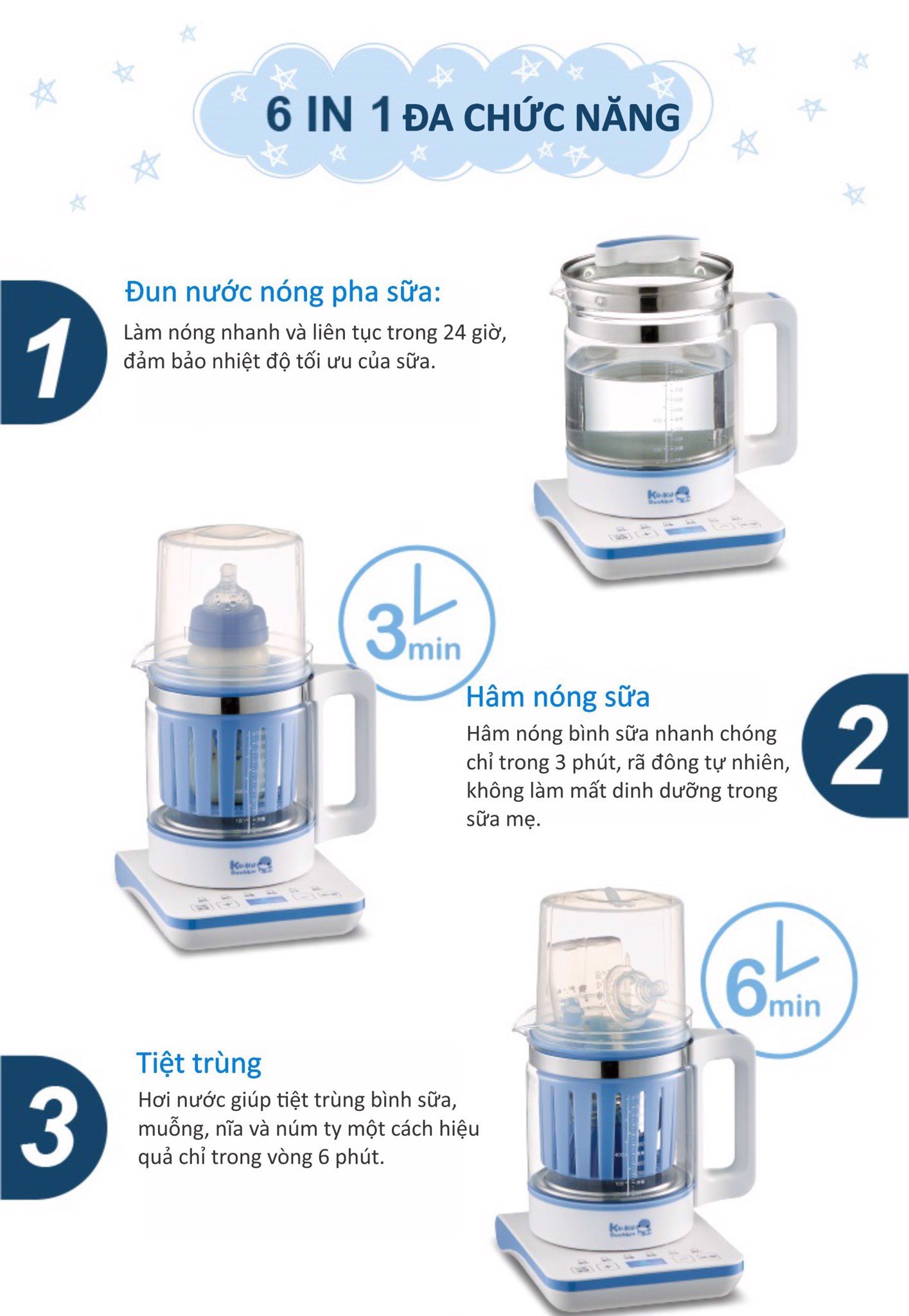 MÁY NẤU NƯỚC PHA SỮA CHO BÉ KUKU 6 IN 1 KUKU - KU9022