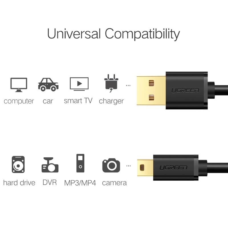 Ugreen UG10355US132TK 1M màu Đen Cáp sạc truyền dữ liệu USB 2.0 sang MINI USB đầu mạ vàng - HÀNG CHÍNH HÃNG