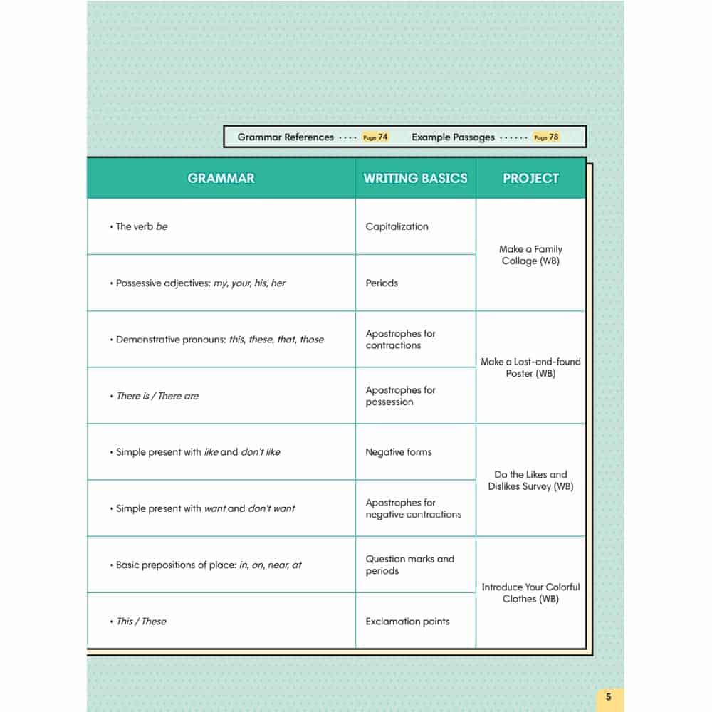 Writing Framework Sentence Writing - Student Book with Workbook Elementary Pre A1 Free audio mp3 - Sách chuẩn nhập khẩu trực tiếp từ NXB Compass