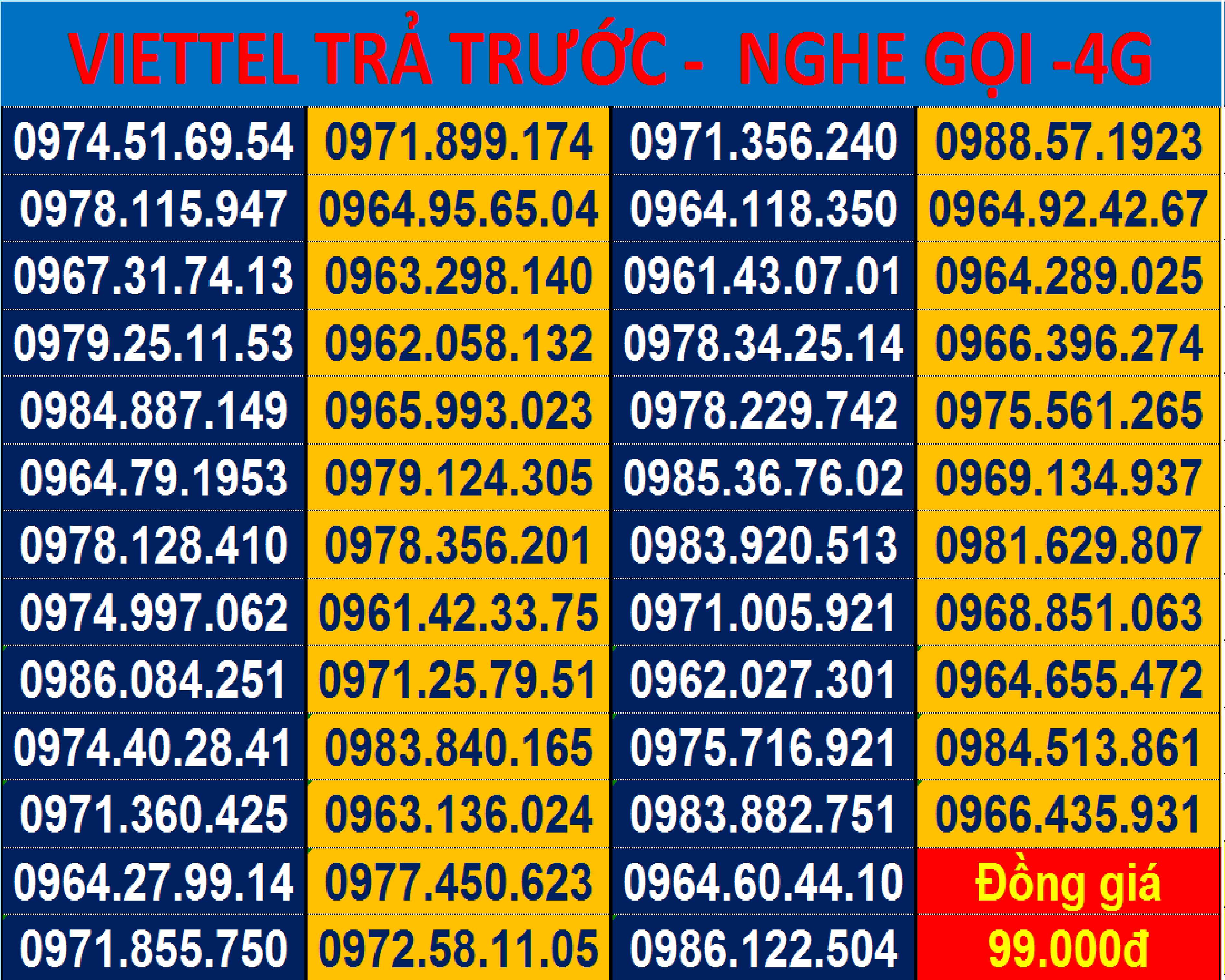 Sim Viettel 09 -Trả Trước - Chọn số - đồng giá 99.000đ - Nghe Gọi - 4G -Hàng Chính hãng