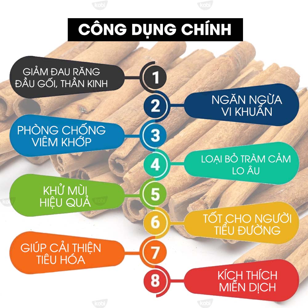 Tinh Dầu Vỏ Quế Lau Sàn Nhà Kobi - Tinh Dầu Thiên Nhiên Nguyên Chất, Tinh Dầu Xông Phòng, Dùng Với Máy Xông Tinh Dầu Giúp Khử Mùi, Thơm Phòng Hiệu Quả