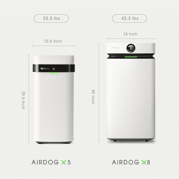 MÁY LỌC KHÔNG KHÍ AIRDOG X8 - PHÂN PHỐI CHÍNH HÃNG