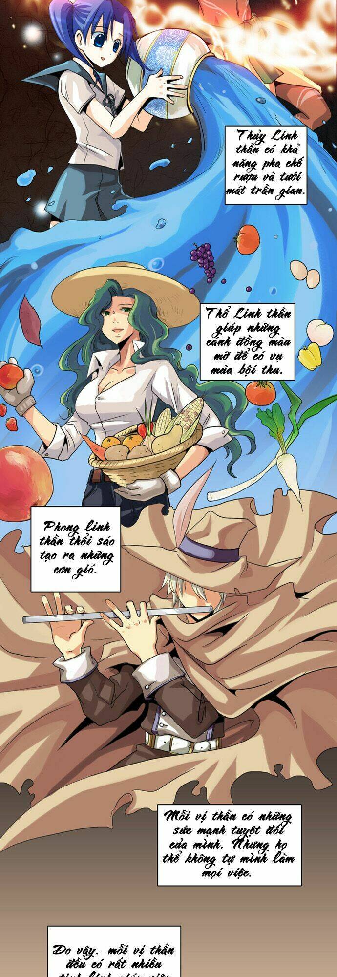 gyon-woo & jik-nyu chapter 1 3