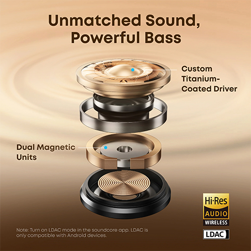 Tai nghe Bluetooth True Wireless Open-ear Anker Soundcore AeroClip A3288 - Hàng chính hãng