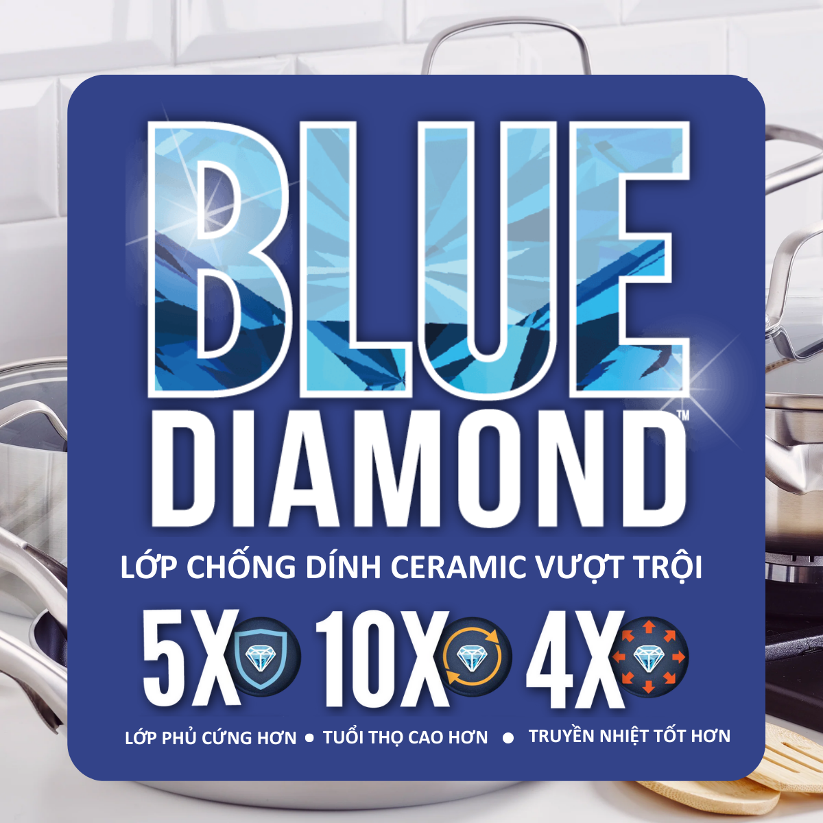 Chảo sâu lòng chống dính thép không gỉ phủ tinh thể kim cương cao cấp Blue Diamond 28cm có nắp kính