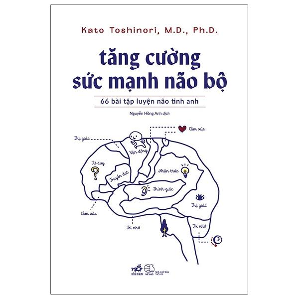 Tăng Cường Sức Mạnh Não Bộ