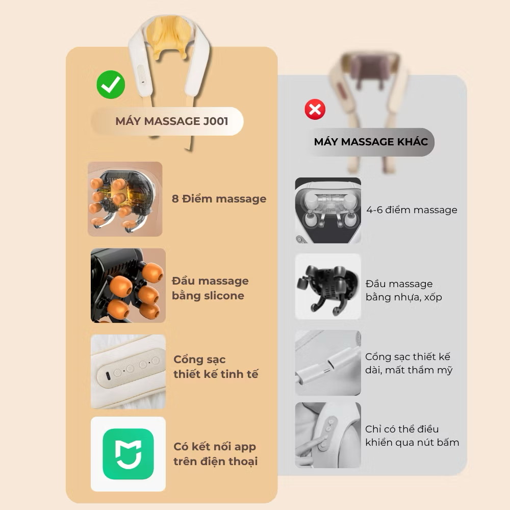 ￼Máy massage cổ vai gáy J001 kết nối app Mihome, máy mát xa xoa bóp chườm ấm hỗ trợ giảm đau Masaji