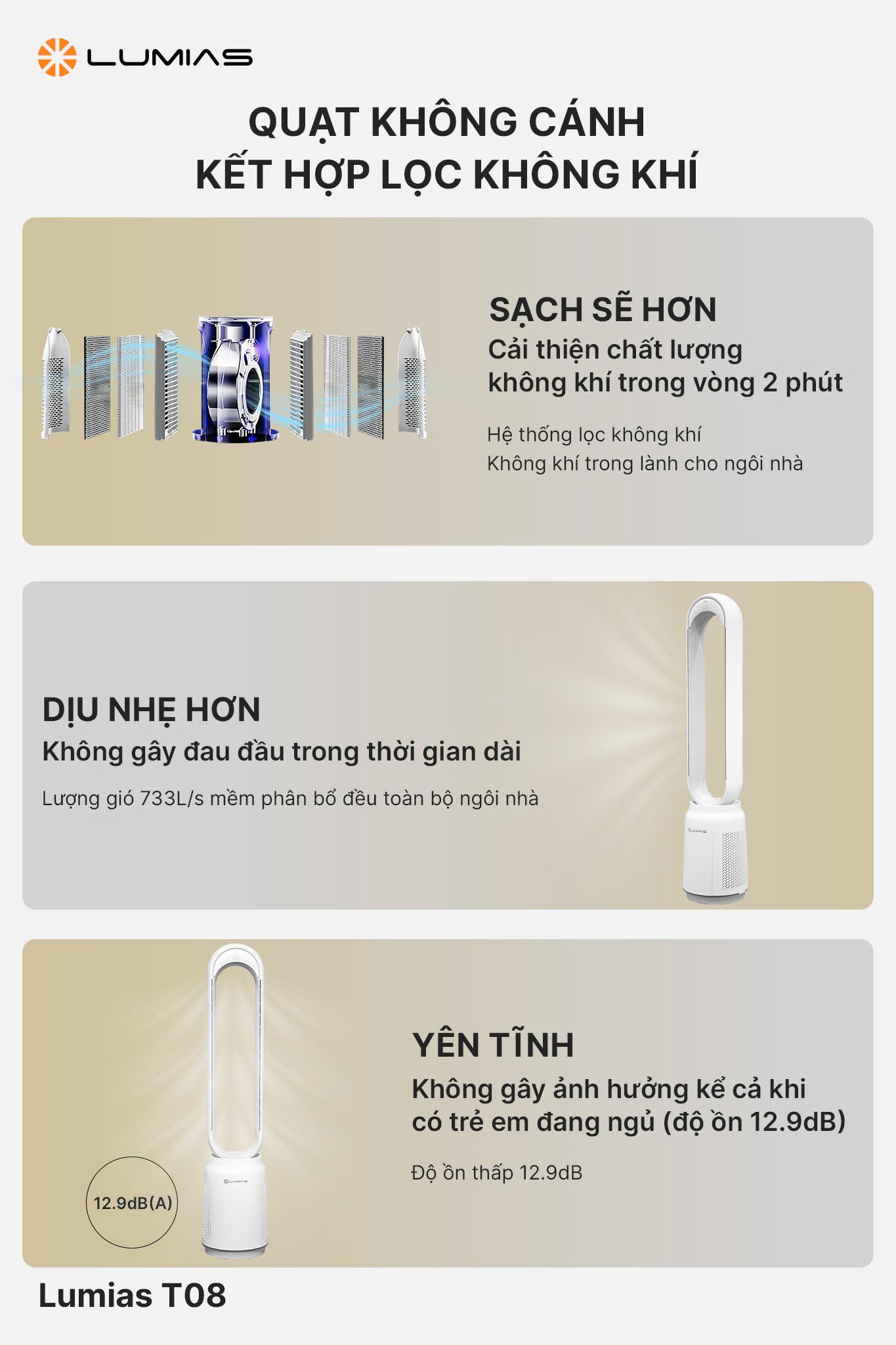 Quạt không cánh Lumias T08 Pro Hàng chính hãng