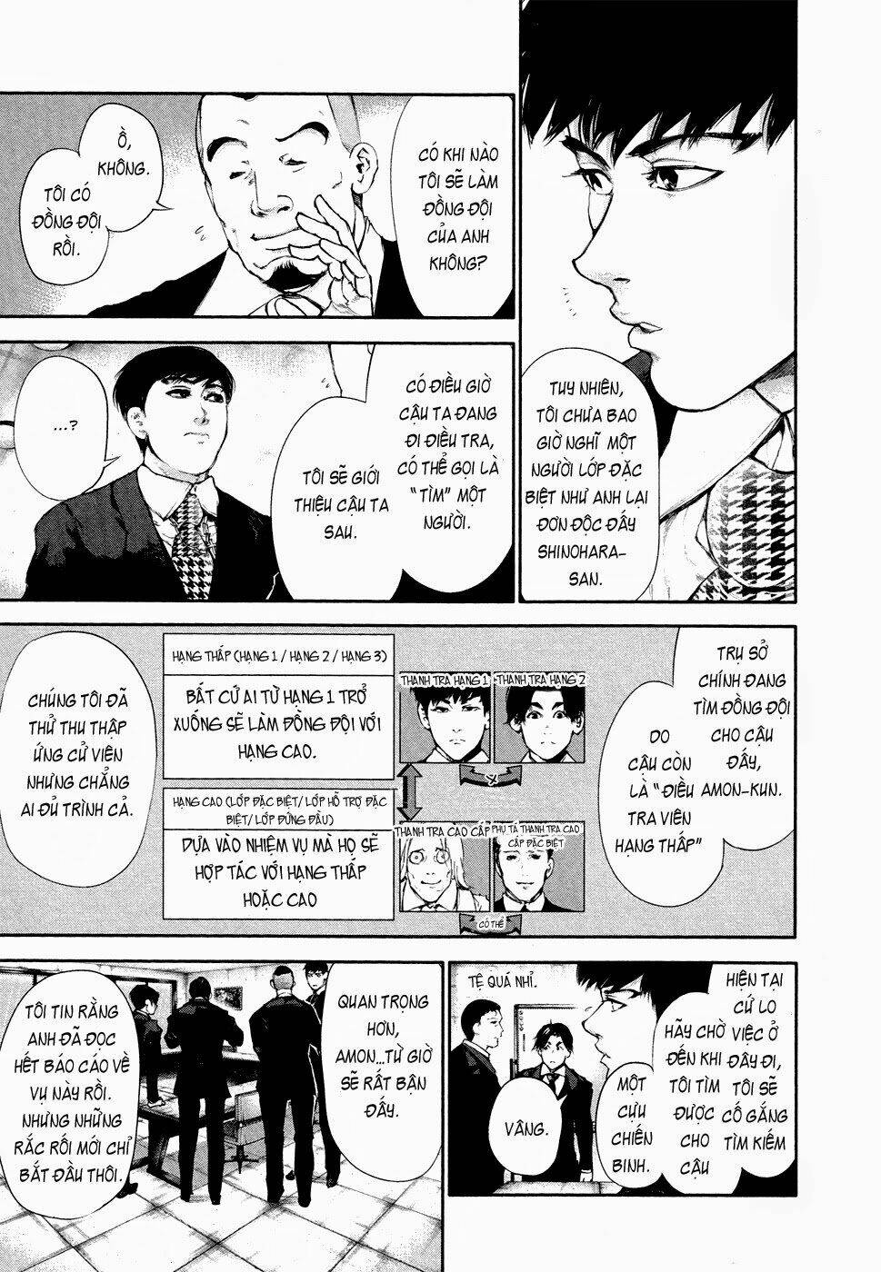 ngạ quỷ tokyo chapter 48 7