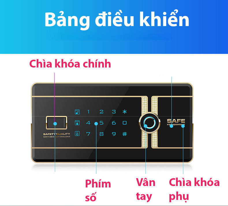 Két sắt mini khóa vân tay LSEDA các loại Charmi Color