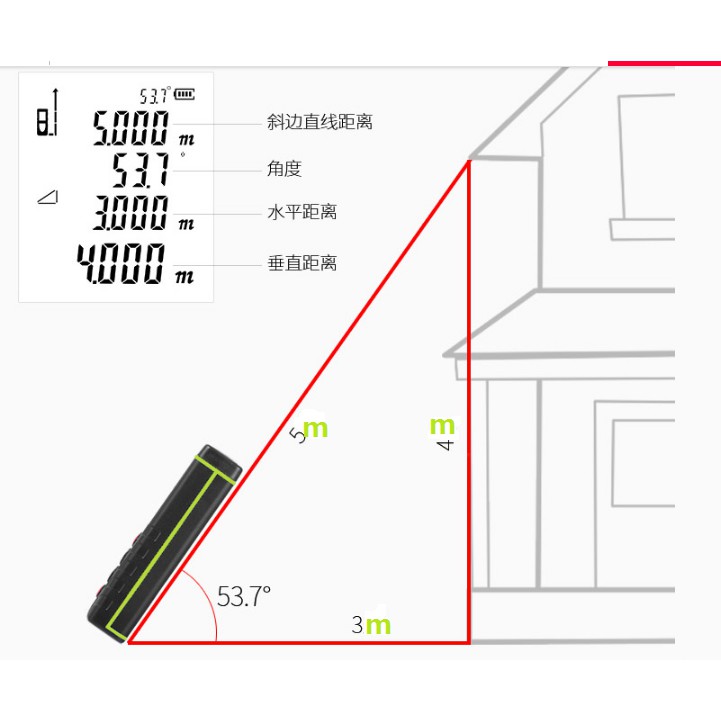 Thước đo khoảng cách laser SND WAY SW-M40