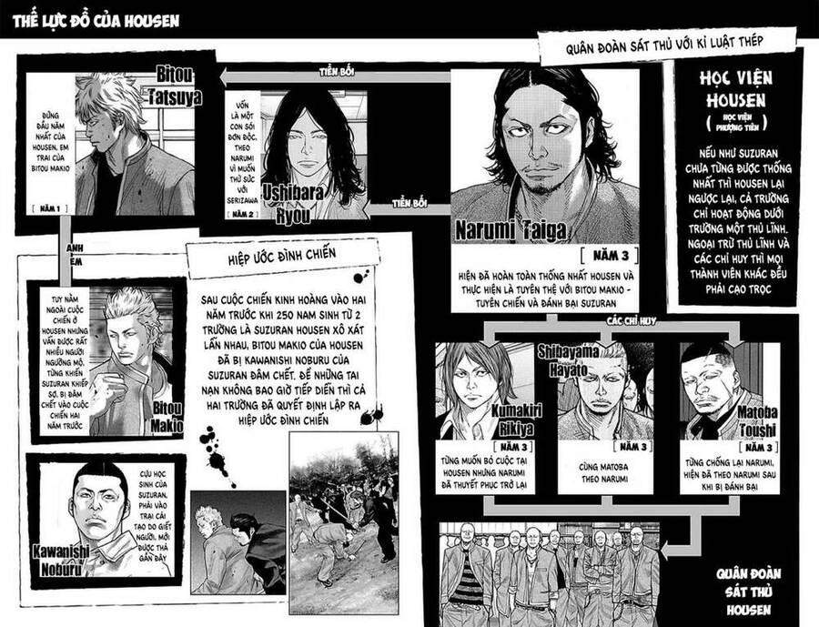 crows zero 2 suzuran x housen chapter 23 5