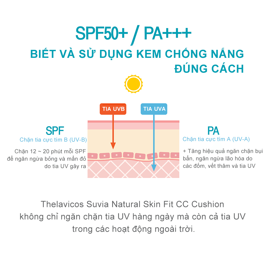 Kem chống nắng làm sáng da Thelavicos UV Daily Sun Block