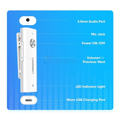 Bộ thu Bluetooth 5.0 Ugreen Receiver Audio Adapter CM110 40854 - Hàng chính hãng
