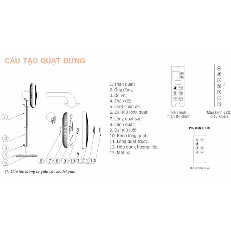 Quạt treo tường Kangaroo KG723  - Hàng chính hãng