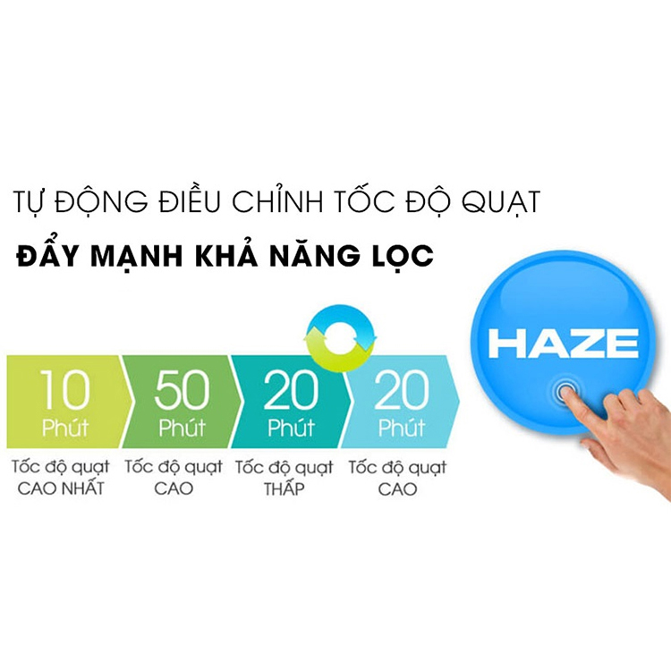 Máy lọc không khí Sharp FP-J60E-W - Hàng chính hãng