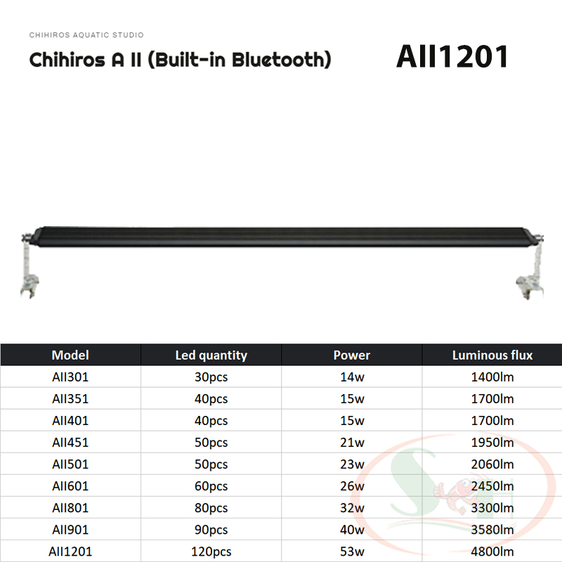 Đèn led Chihiros A2 30, 35, 40, 45, 50, 60, 80, 90, 120 cm AII series quang phổ bể thủy sinh cá tép
