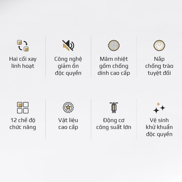 Máy Làm Sữa Hạt OLIVO CB20 - Thương hiệu Mỹ - Bảo Hành Chính Hãng 24 Tháng