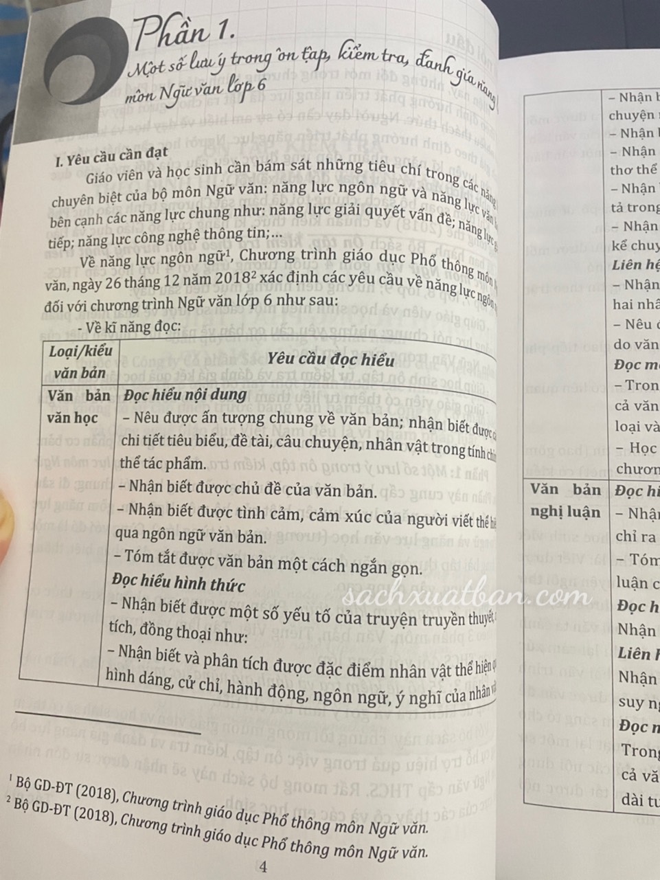 Sách Ôn Tập, Kiểm Tra Theo Định Hướng Phát Triển Năng Lực Môn Ngữ Văn Lớp 6
