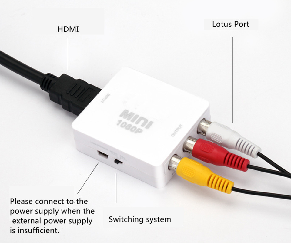 Bộ Chuyển Đổi Tín Hiệu HDMI sang AV Full HD 1080p - Trắng