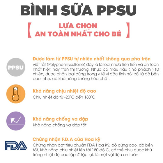 Bình sữa PPSU chống đầy hơi cổ thường Piyo Piyo 240ml