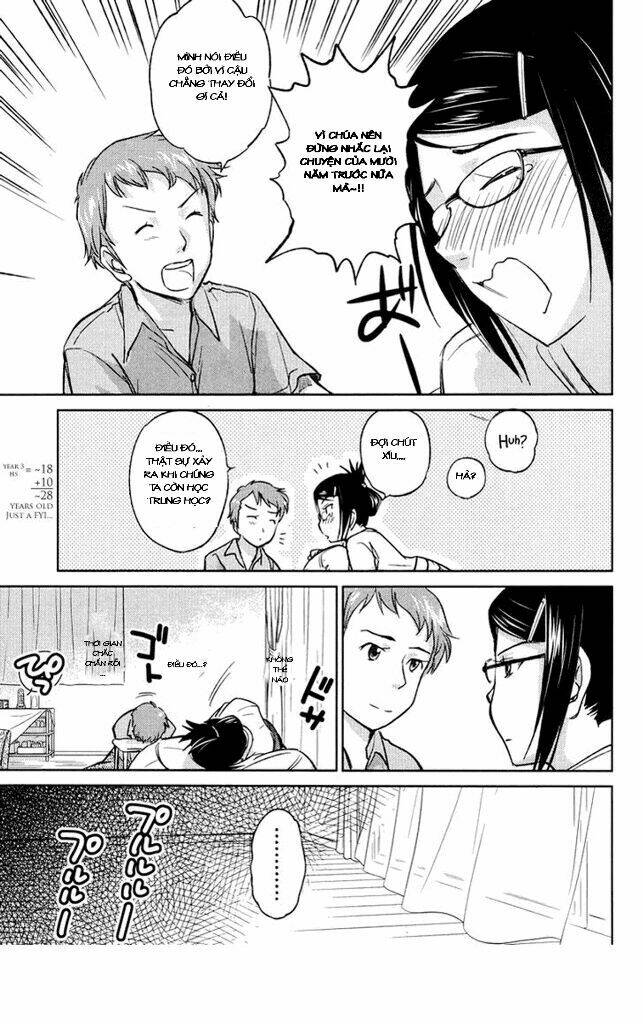 kono oneesan wa fliction desu!? chapter 21 21