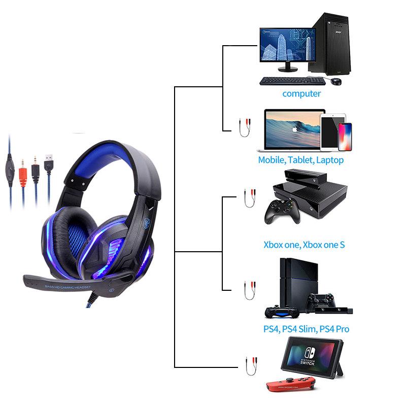 Thoáng Mát Led Tai Nghe Có Dây Kèm 마이크 Tai Nghe 게임 Thủ Máy Tính Tai Nghe Dây Tai Nghe Âm 탄 Nổi 게임 Tai Nghe Chụp 타이 Cho Ps4 Xbox/Điện Thoại