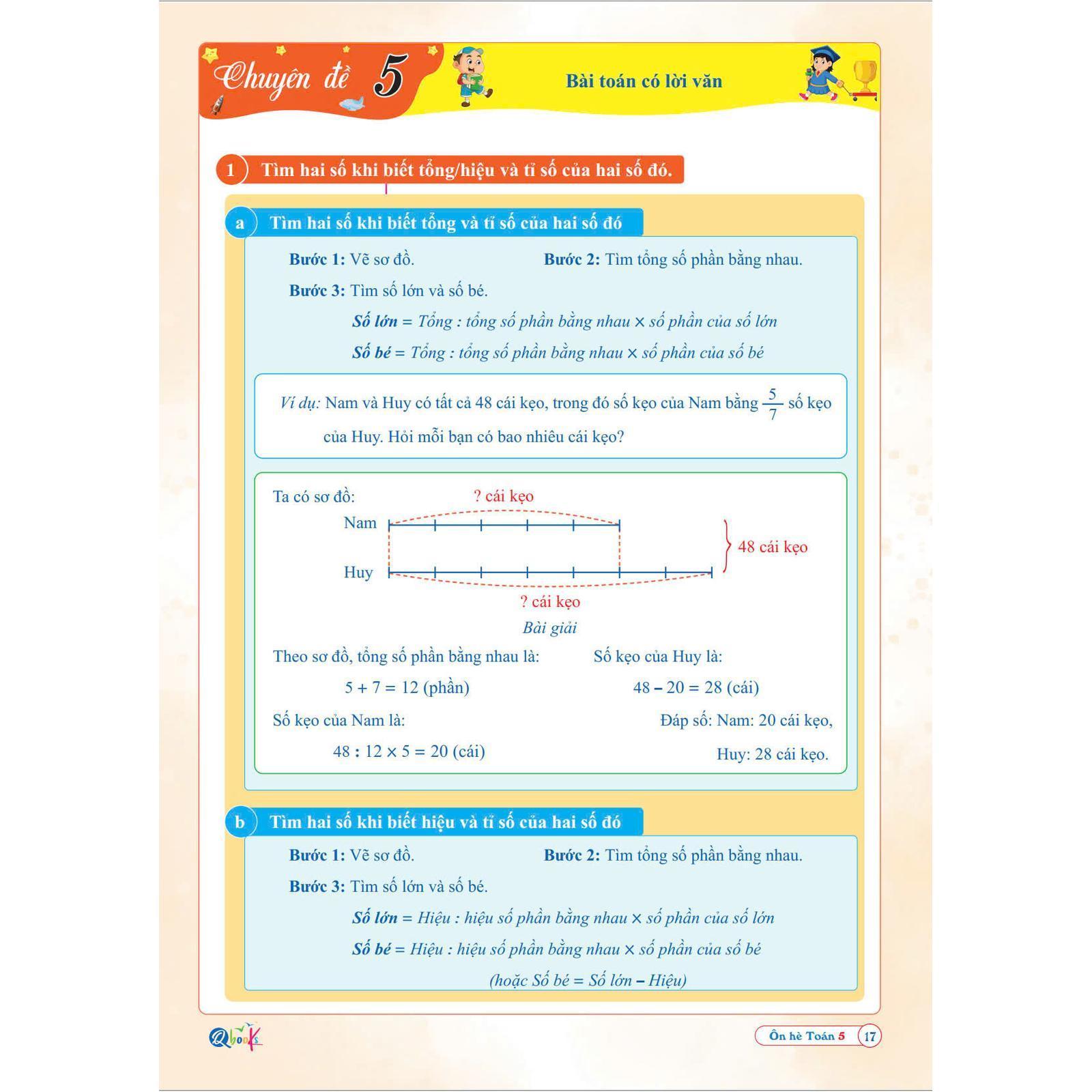 Ôn Hè TOÁN 5 (Chương Trình Mới) - Bản Quyền