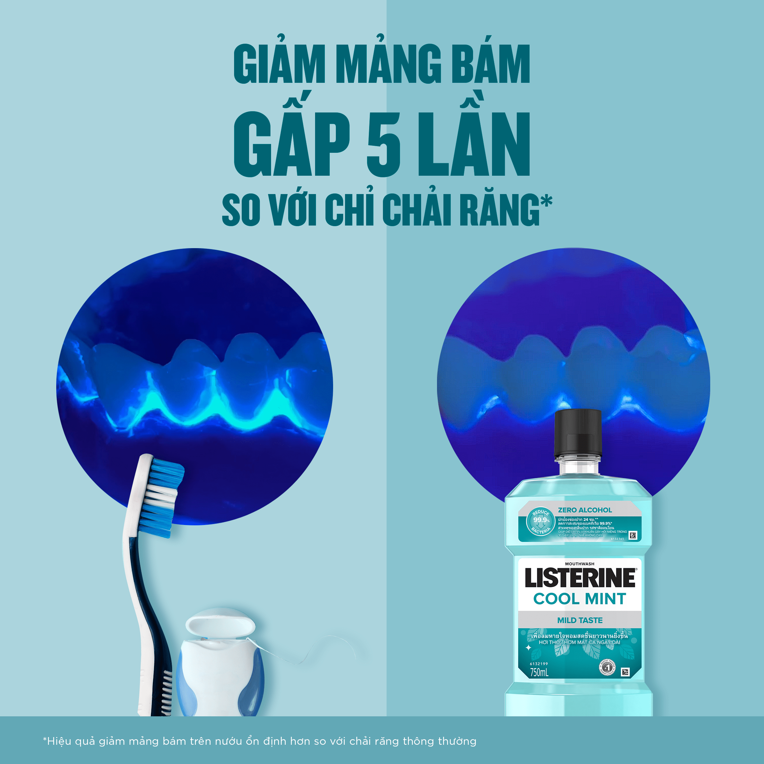 Nước Súc Miệng Listerine Zero - 8850007813149
