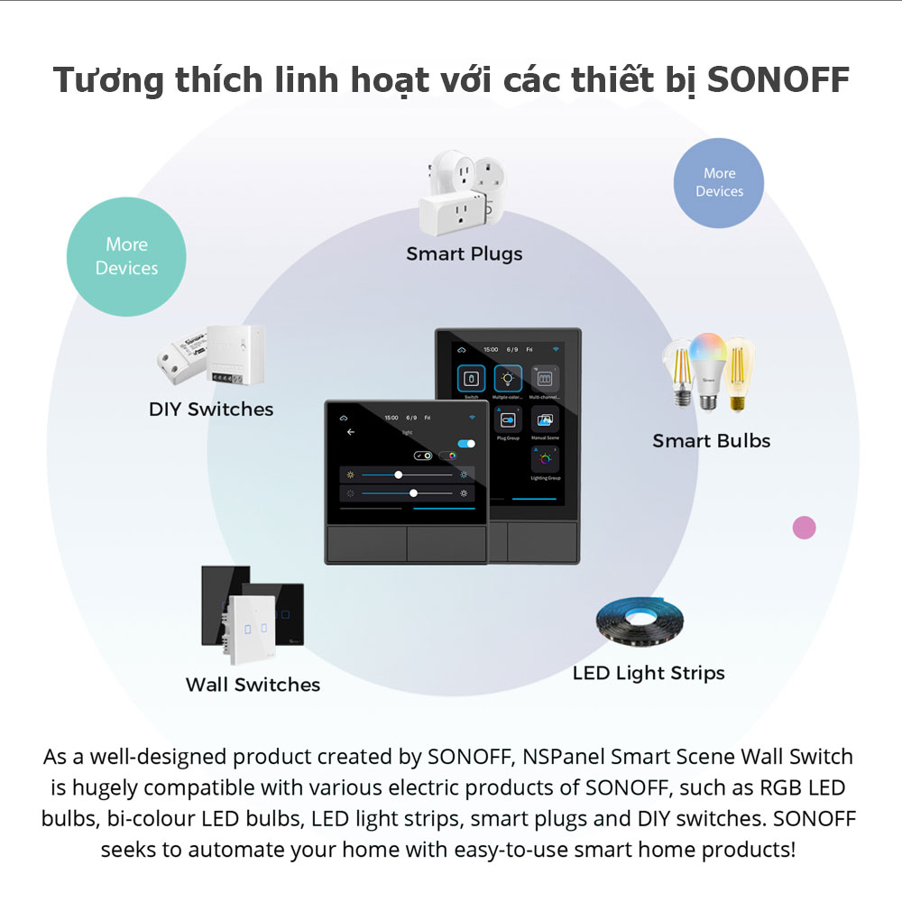 Bảng điều khiển trung tâm SONOFF NSPanel US công tắc thông minh màn hình cảm ứng HMI gắn âm tường kết nối wifi