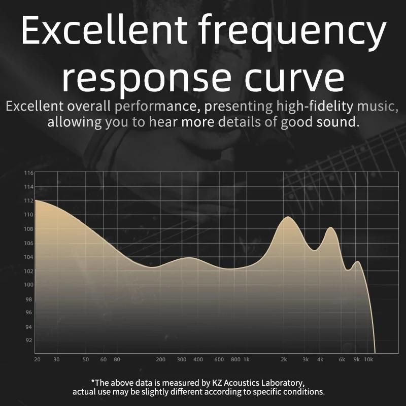 Tai nghe nhét tai KZ DQ6 3D AS12 AS16 ZSN PRO C12 âm thanh HIFI có dây 2 pin chất lượng cao