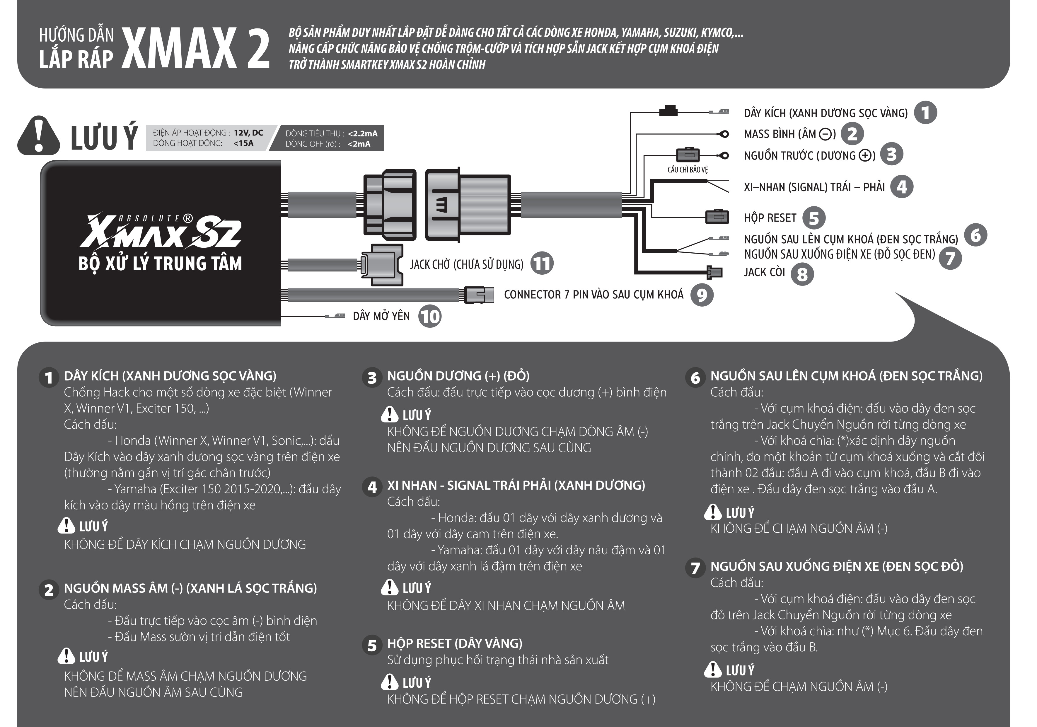 Smartkey Xmax - Ver.2 cho xe AIR BLADE