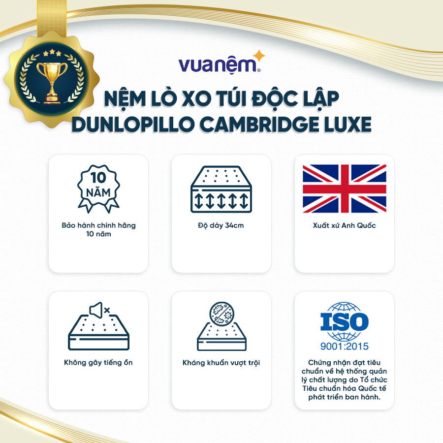 Nệm Lò xo túi độc lập cao cấp Dunlopillo Cambridge Luxe kháng khuẩn, hỗ trợ, nâng đỡ tối đa, chuẩn khách sạn 5 sao