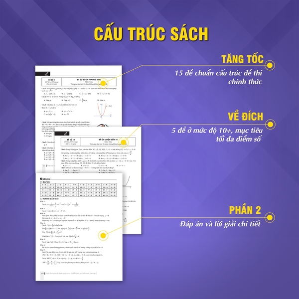 Sách gồm có 2 phần chính: Bộ đề (gồm 2 chặng Tăng tốc và Về đích) cùng với Đáp án chi tiết