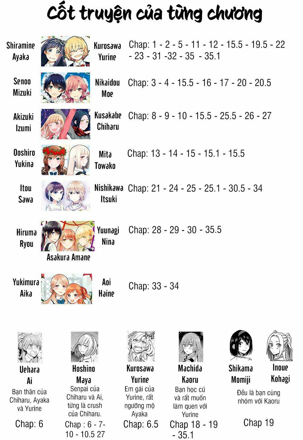 a kiss and a white lily chapter 35.5 2