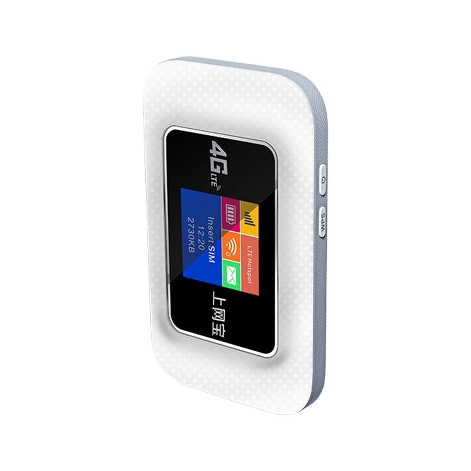 Pocket 4G WiFi Router 150Mbps Portable for Travel Car