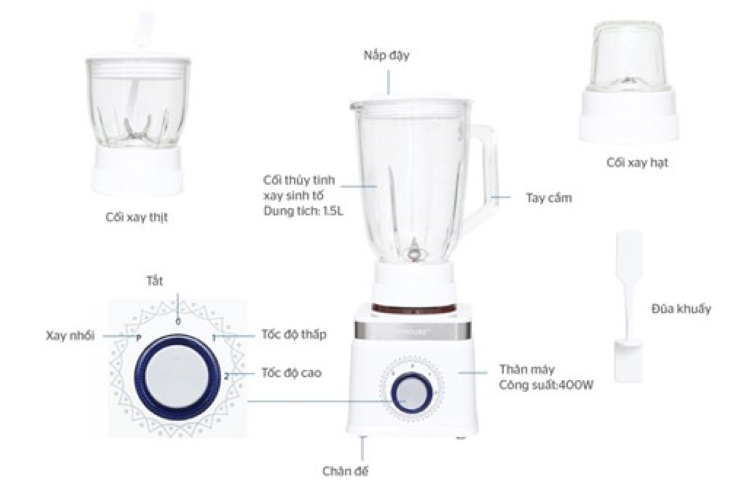 Máy xay sinh tố 3 cối Sunhouse SHD5582 - Hàng chính hãng