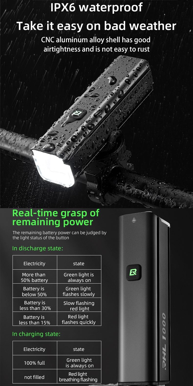 Đèn pha xe đạp rockbros RHL-1000 1000 lumen pin 4500mah
