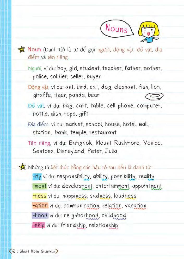 Sách - Short Note - Grammar - Ngữ Pháp Tiếng Anh Dễ Hiểu Dễ Nhớ (Tái Bản 2025)