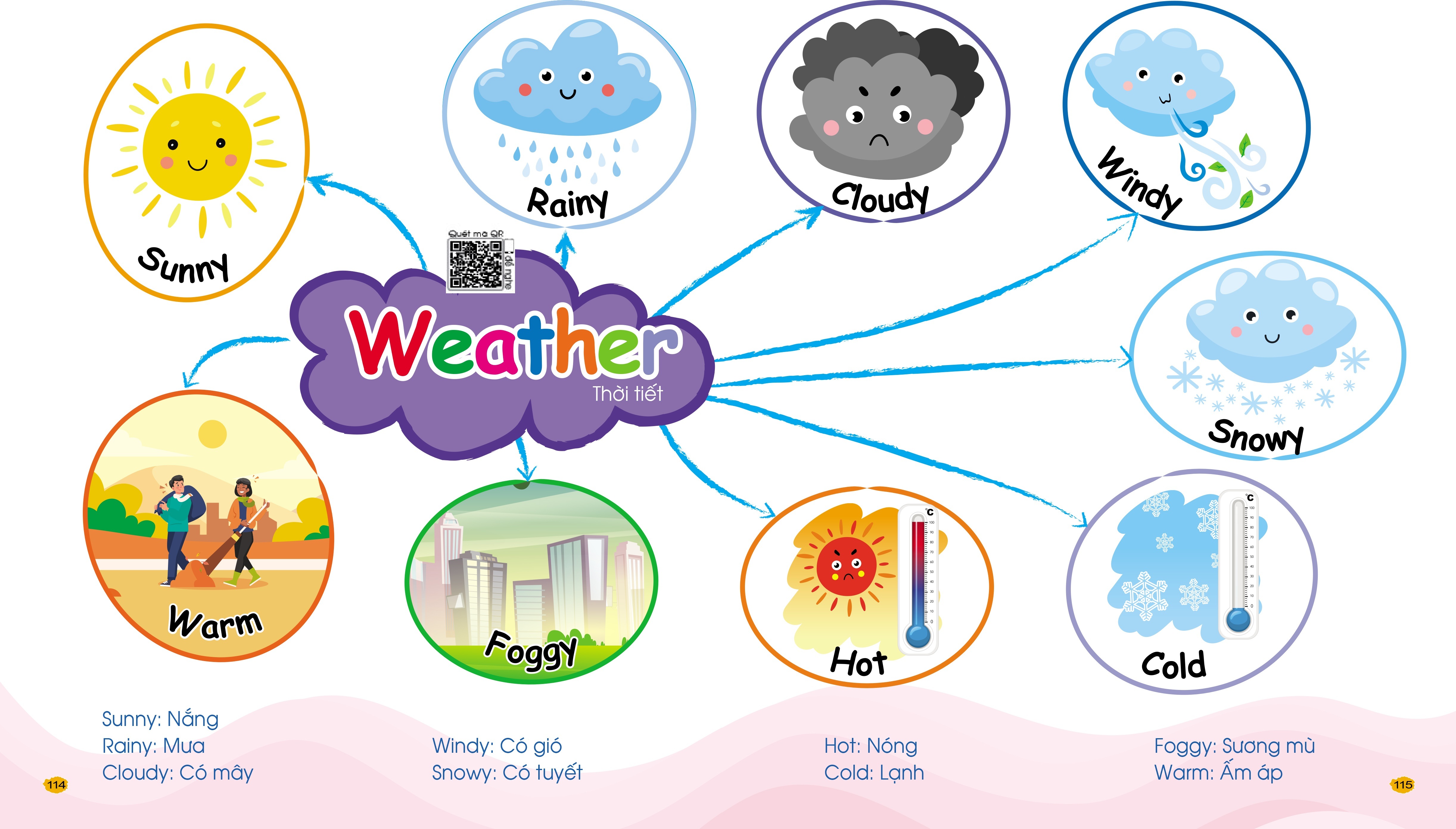 Sách - Chinh Phục Từ Vựng Tiếng Anh - Theo Sơ Đồ Tư Duy Mind Map (Kèm File Đọc Giọng Bản Địa - Quét QR)